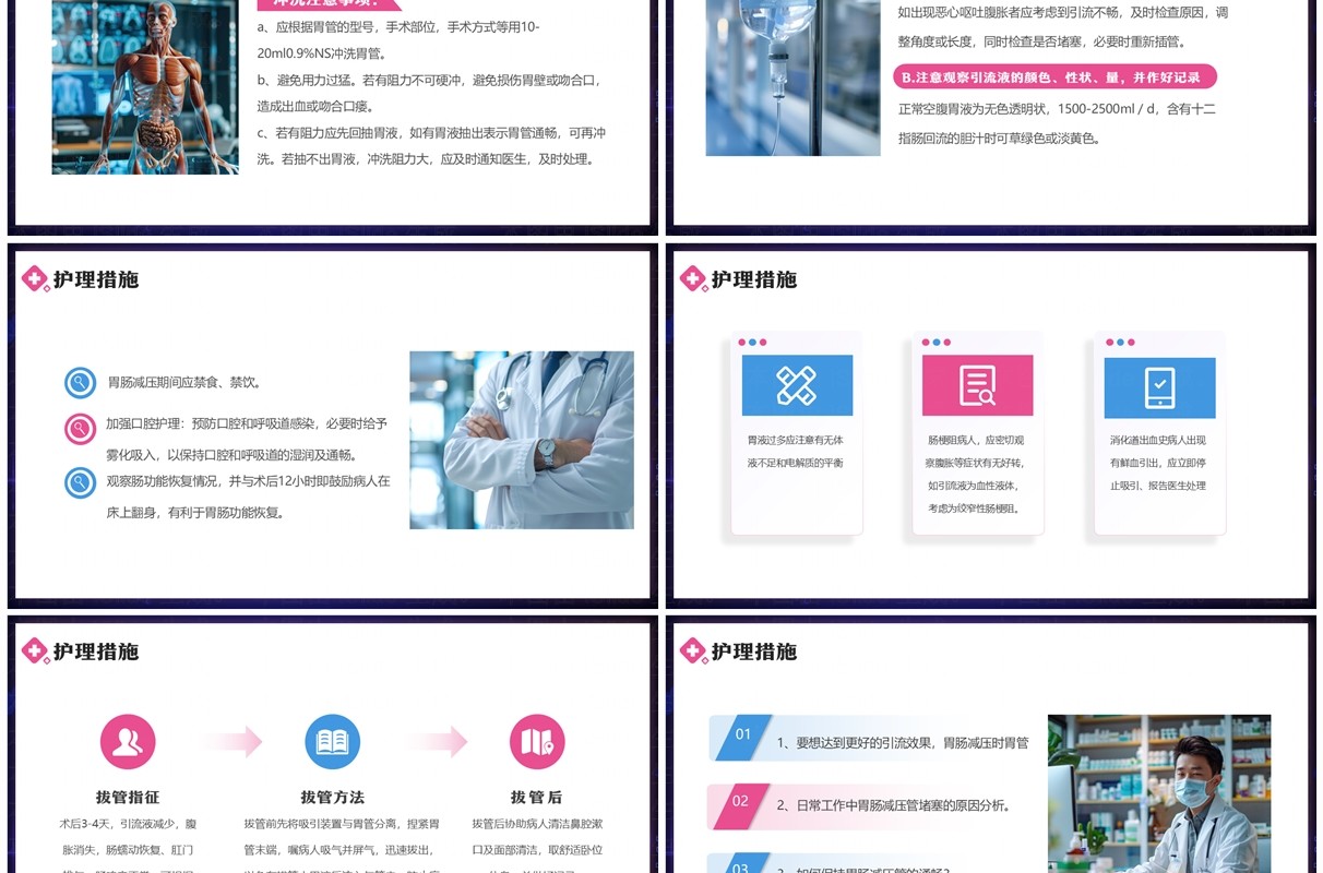 蓝色简约风胃肠减压的护理PPT模板