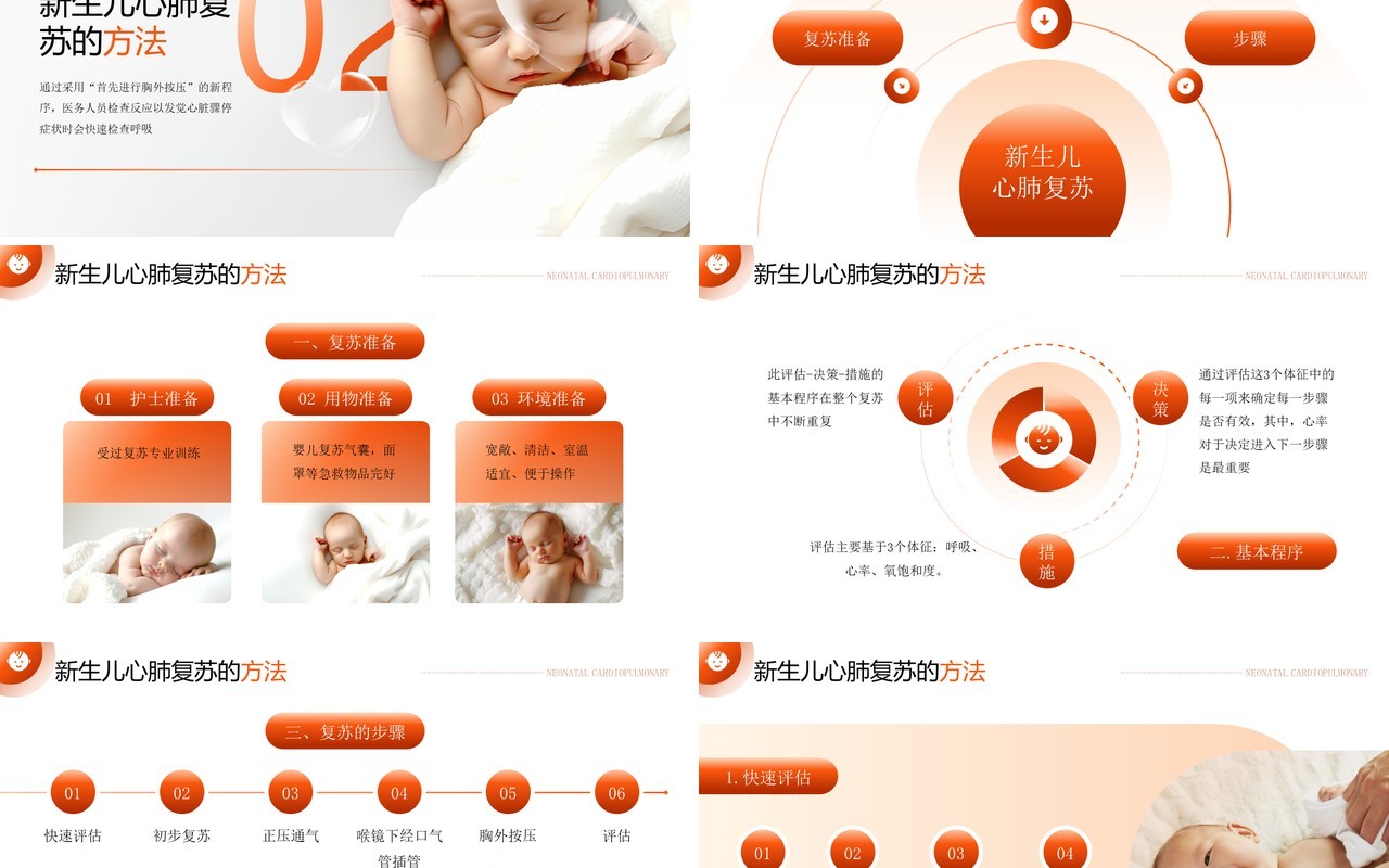 橙色简约风新生儿心肺复苏知识PPT模板