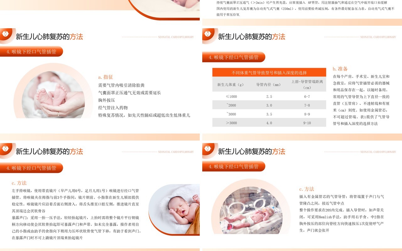橙色简约风新生儿心肺复苏知识PPT模板