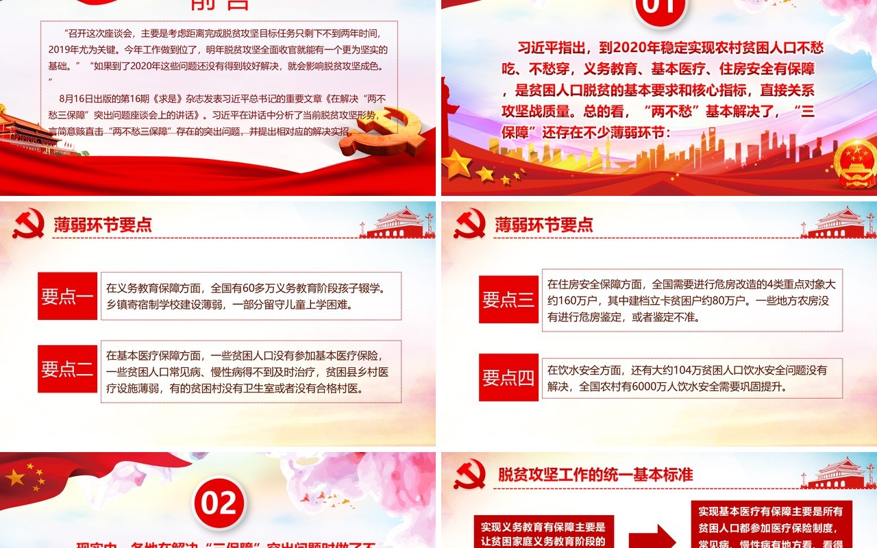 解决“两不愁三保障”突出问题座谈会上的讲话党政党课PPT模板