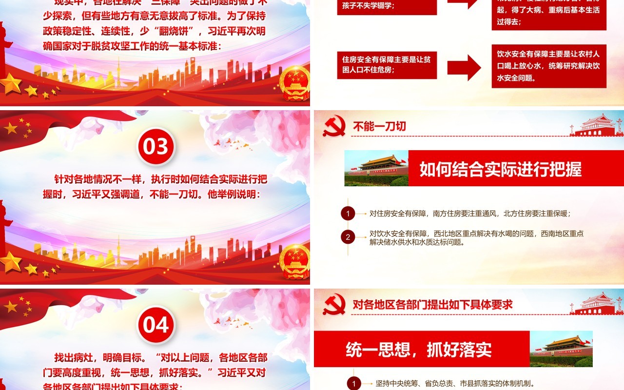 解决“两不愁三保障”突出问题座谈会上的讲话党政党课PPT模板