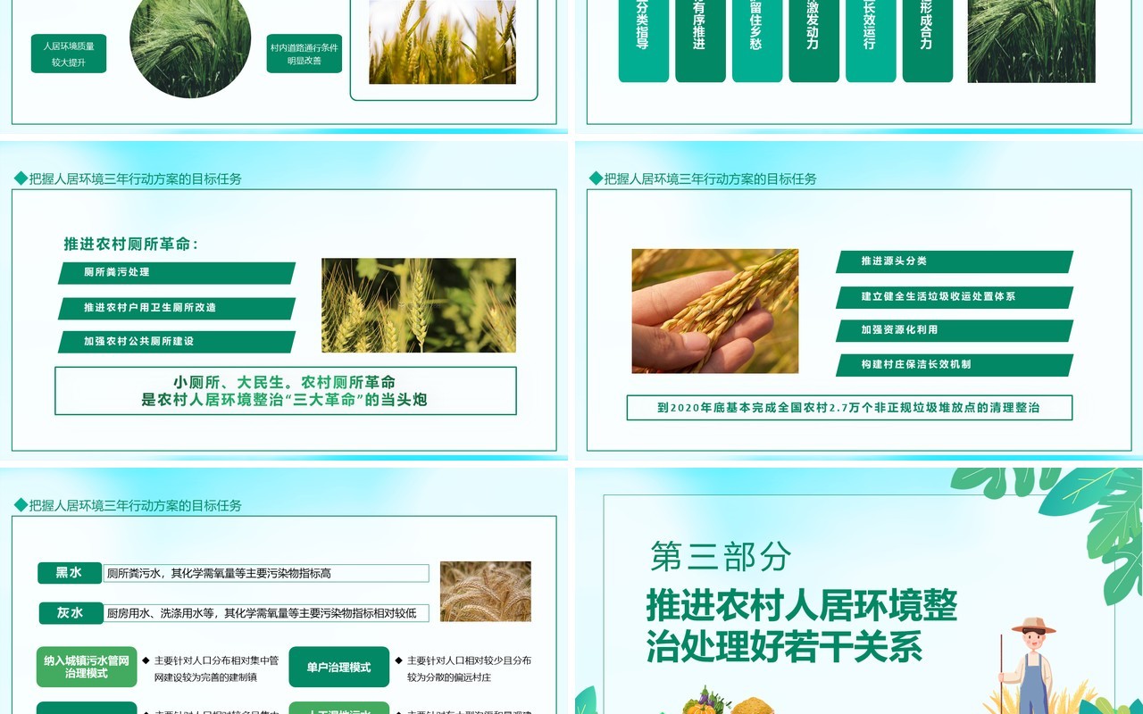 搞好农村人居环境整治建设美丽宜居乡村动态PPT模板