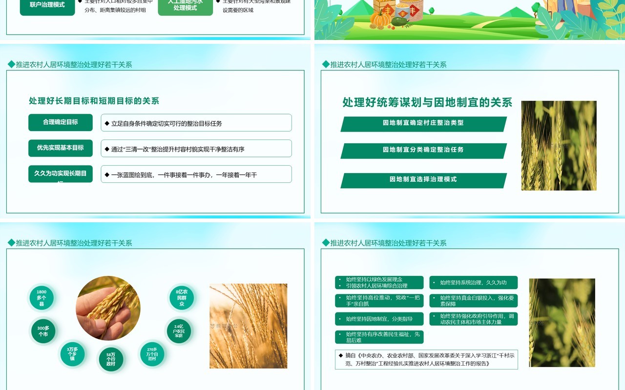 搞好农村人居环境整治建设美丽宜居乡村动态PPT模板