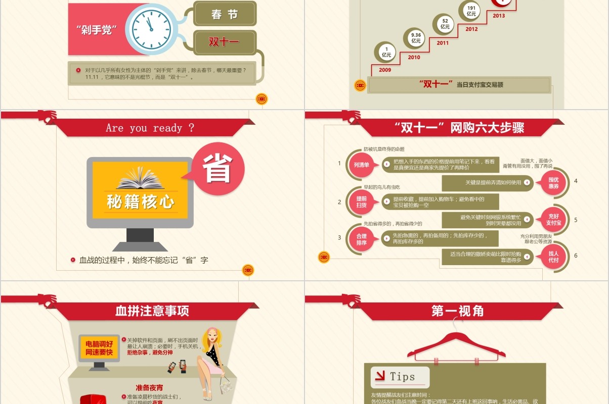 淘宝双十一网购培训PPT模板
