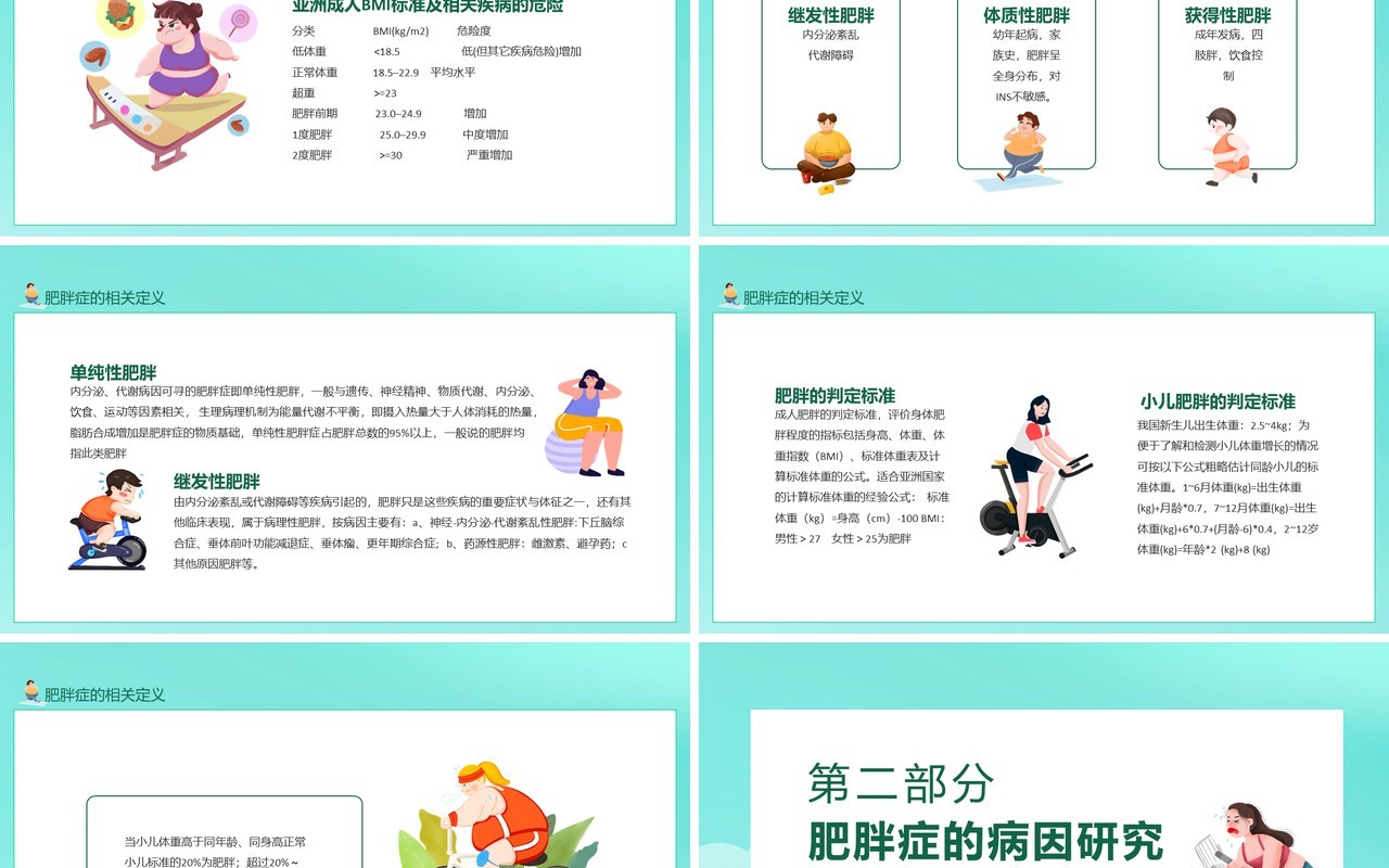 肥胖症的病因危害及药物治疗和预防动态PPT模板