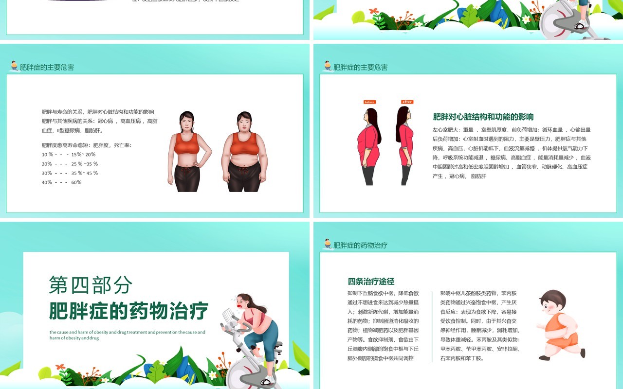 肥胖症的病因危害及药物治疗和预防动态PPT模板