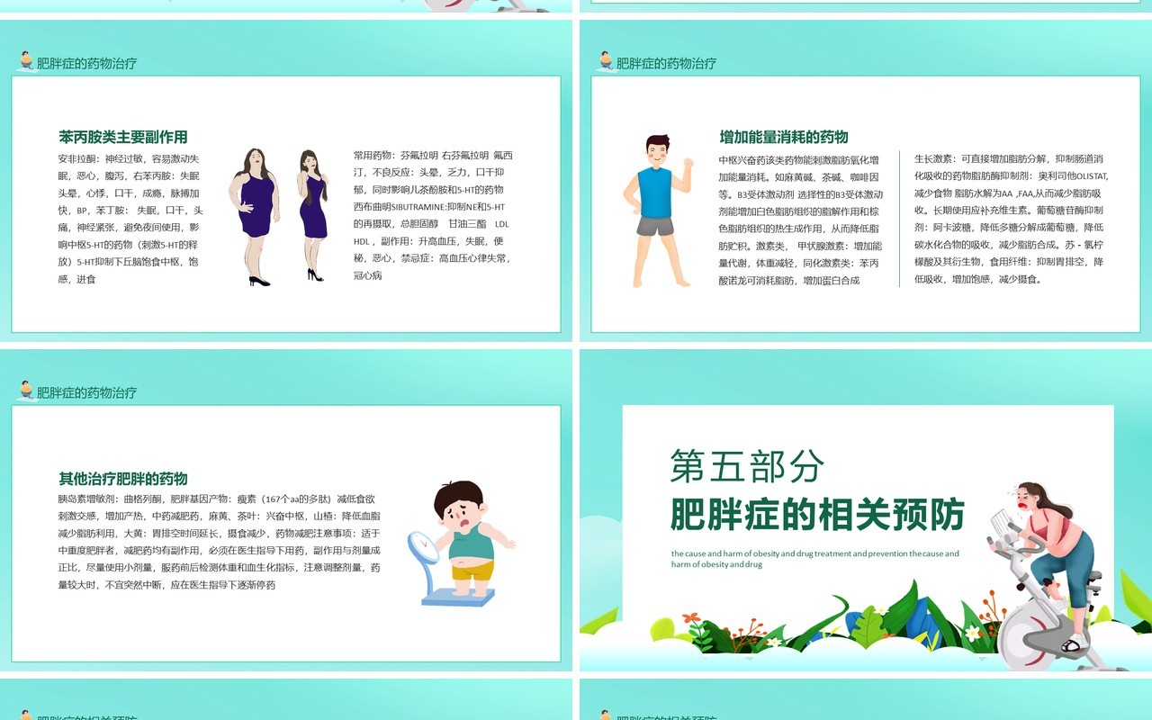 肥胖症的病因危害及药物治疗和预防动态PPT模板