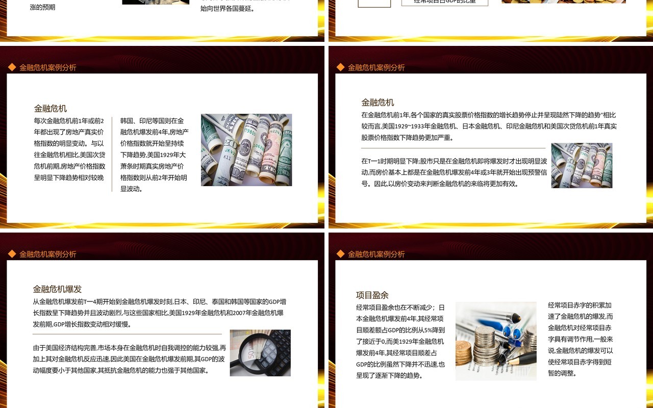 金融危机案例分析百年来全球主要金融危机模式比较动态PPT模板