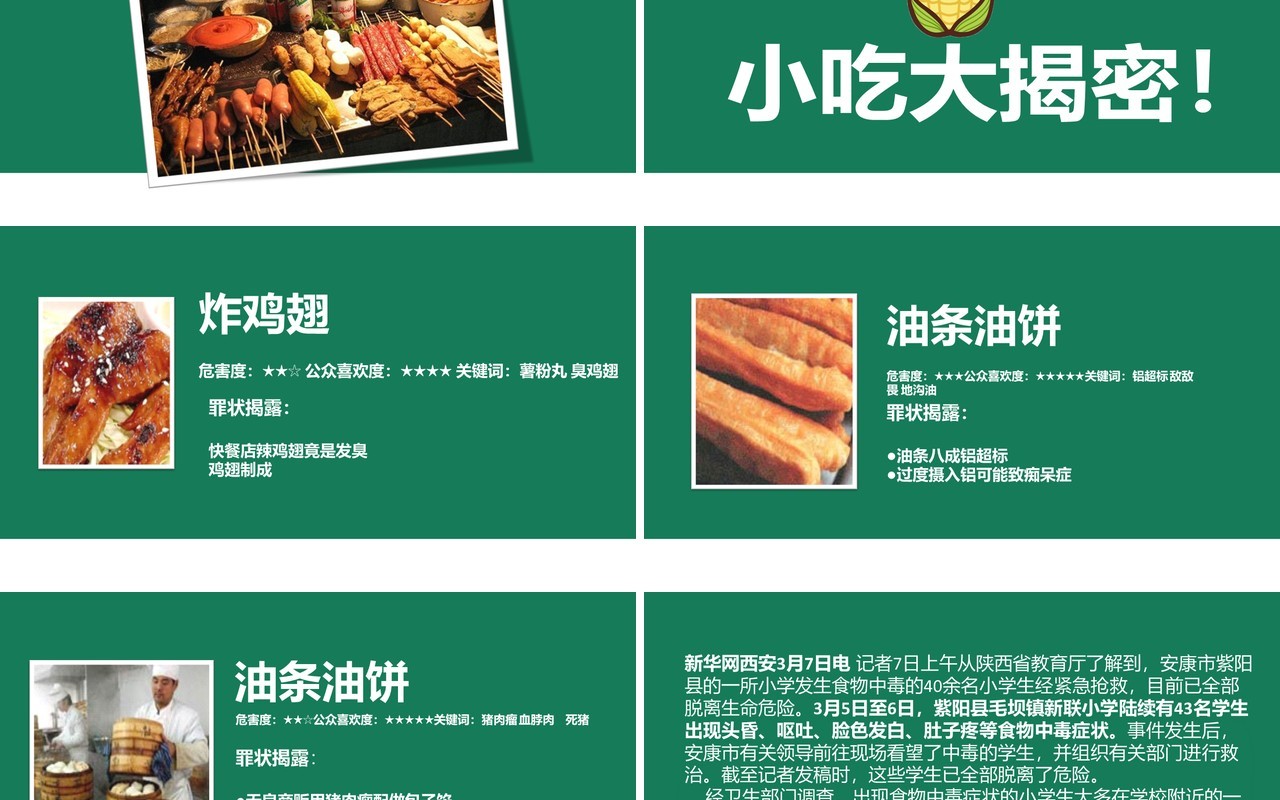 绿色中小学幼儿园校园食品安全主题班会PPT模板