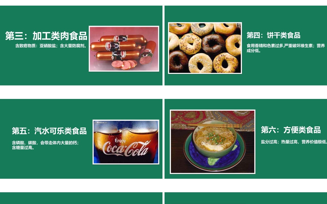 绿色中小学幼儿园校园食品安全主题班会PPT模板