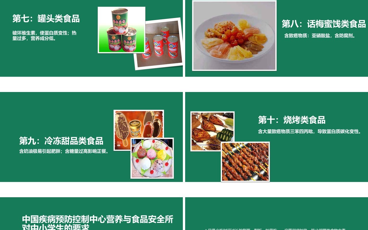 绿色中小学幼儿园校园食品安全主题班会PPT模板
