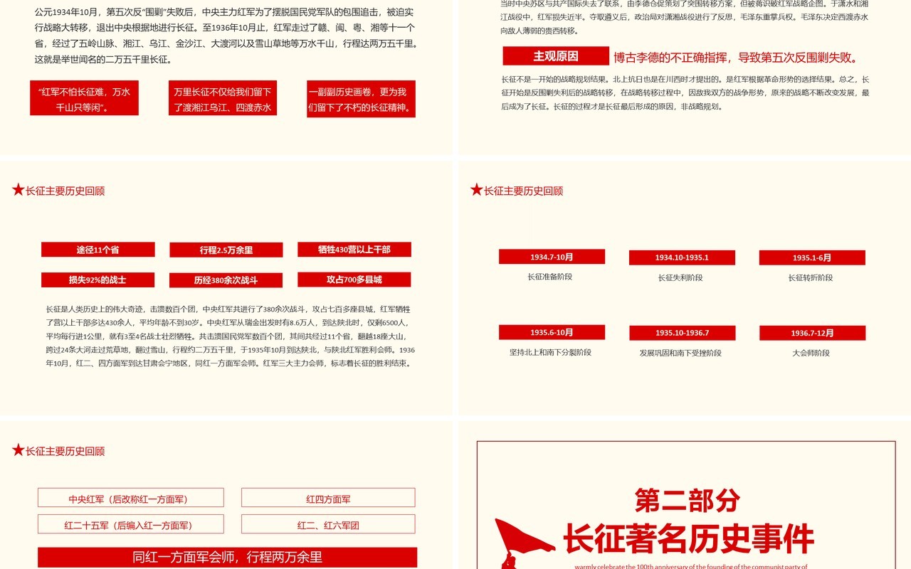 长征精神永放光芒热烈庆祝中国共产党建党100周年暨红军长征胜利85周年动态PPT模板