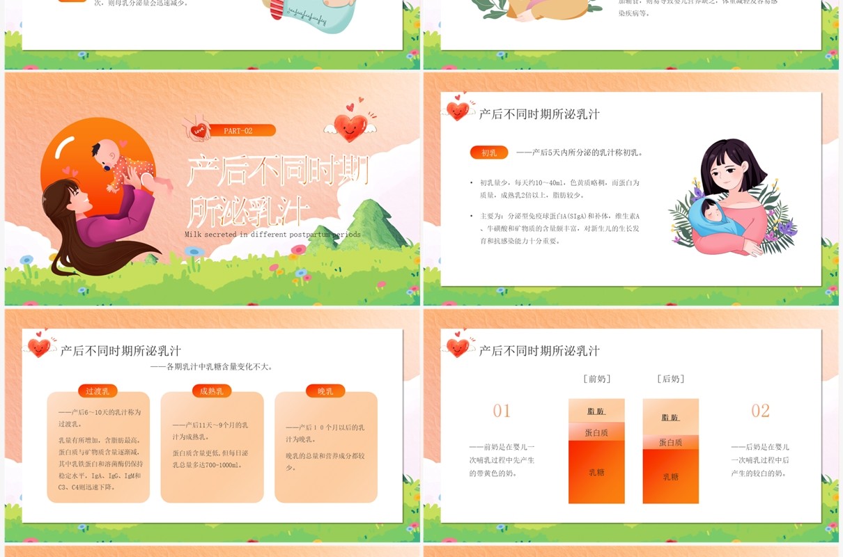 母乳喂养课件PPT模板