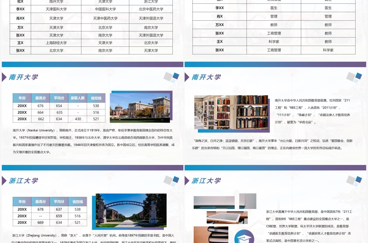 蓝紫渐变简约风我的理想大学PPT模板