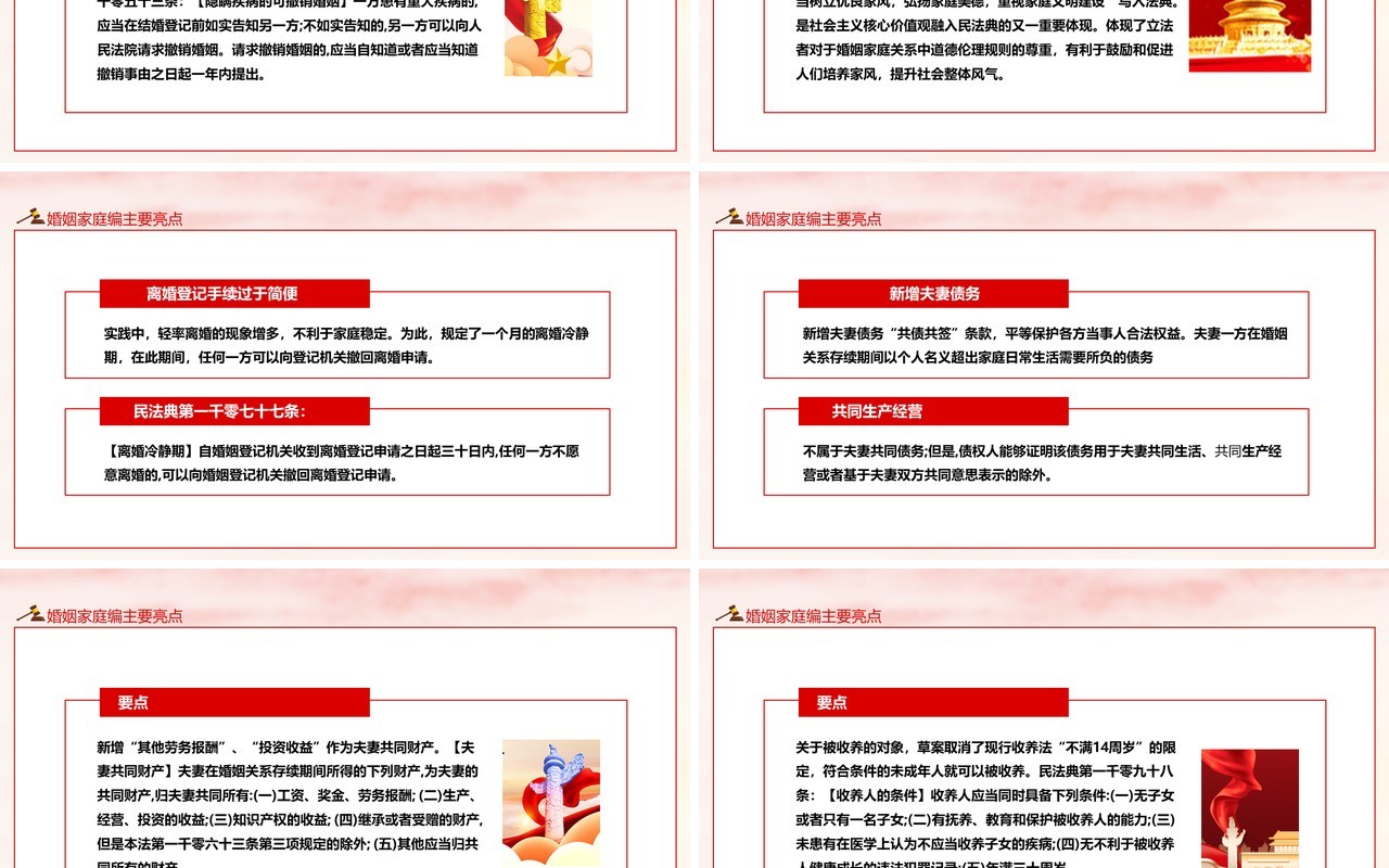 全面解读中华人民共和国首部民法典婚姻编动态PPT模板