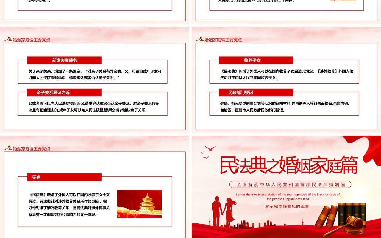 全面解读中华人民共和国首部民法典婚姻编动态PPT模板