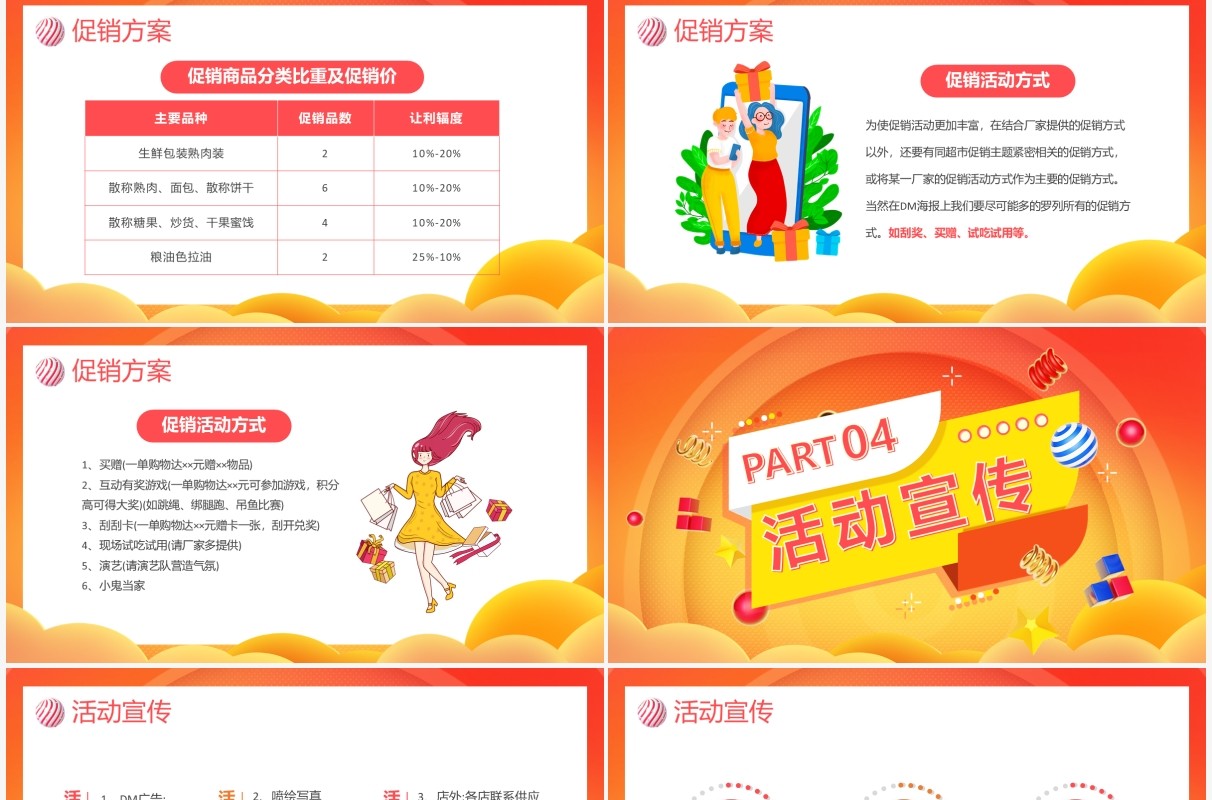 橙色卡通五一劳动节活动促销方案PPT模板