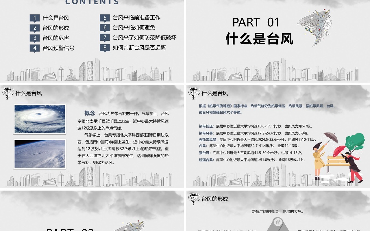 防台风安全教育培训PPT模板