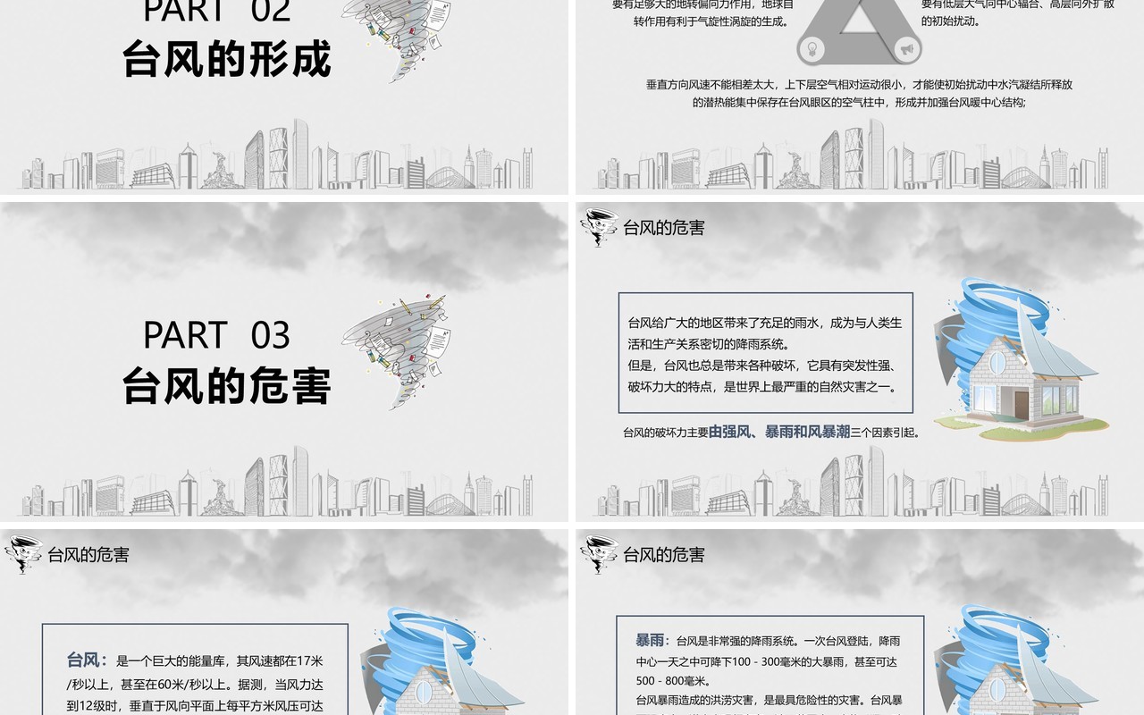 防台风安全教育培训PPT模板