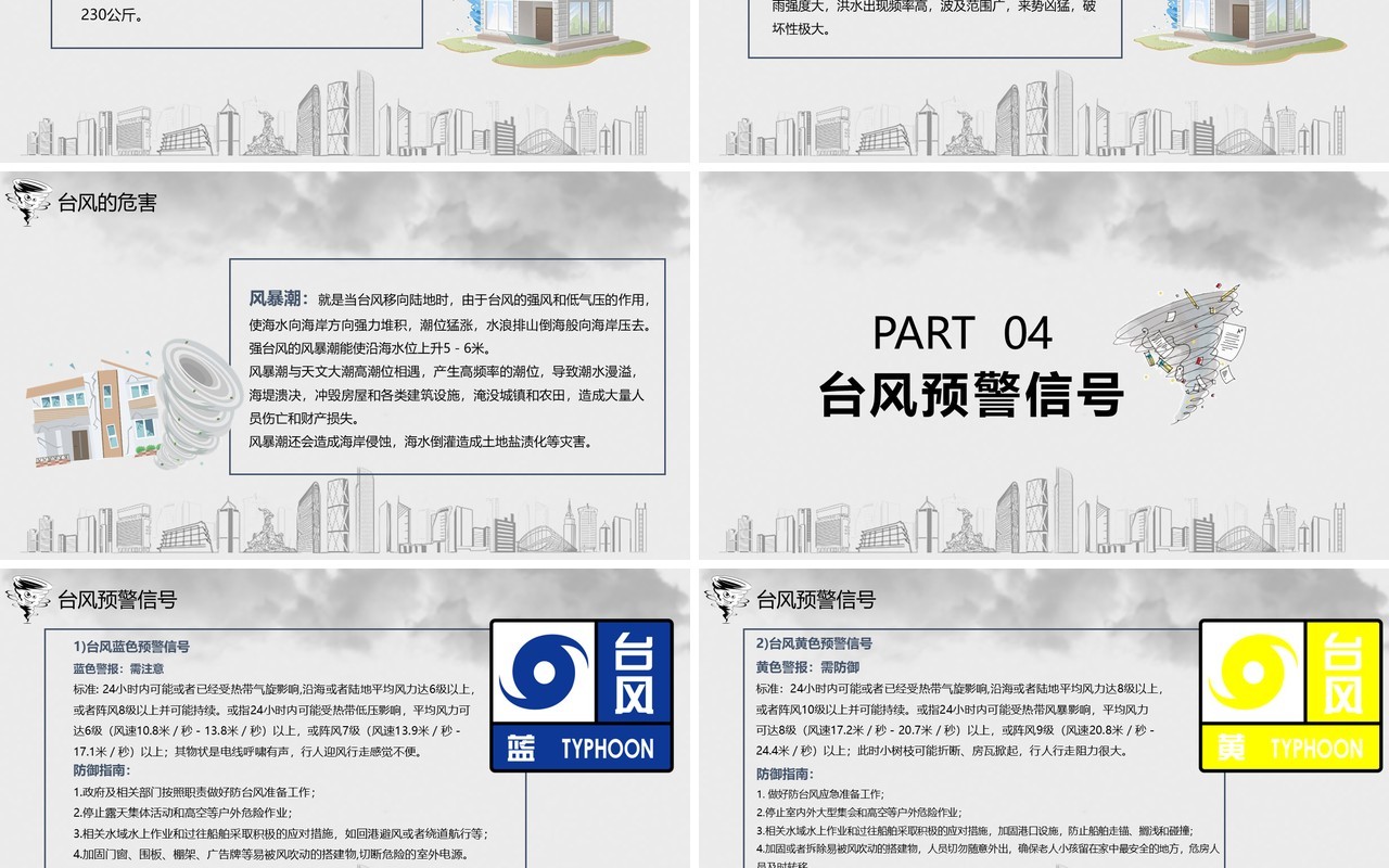 防台风安全教育培训PPT模板