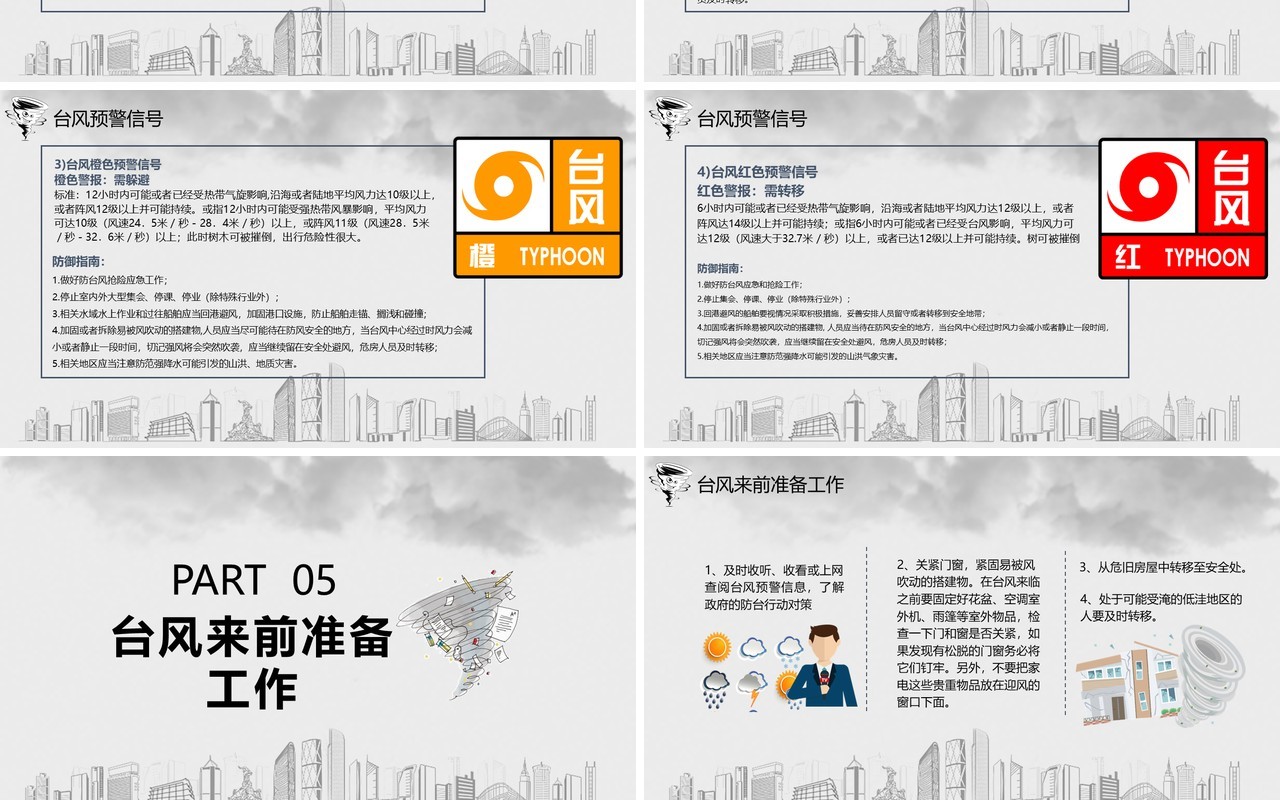 防台风安全教育培训PPT模板
