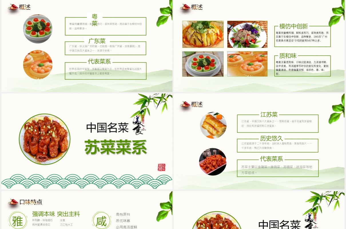 中国名菜八大菜系餐饮美食PPT模板