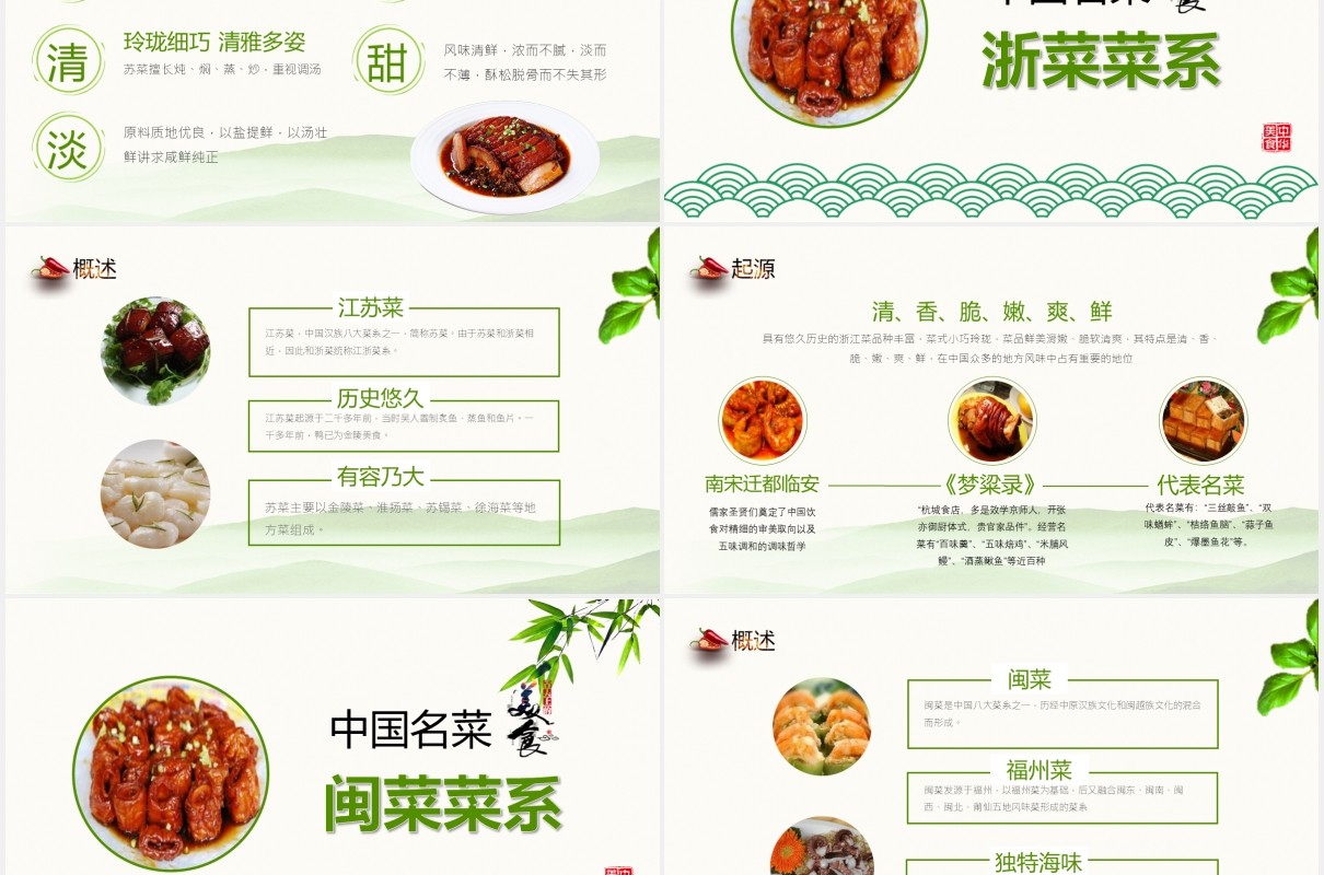 中国名菜八大菜系餐饮美食PPT模板