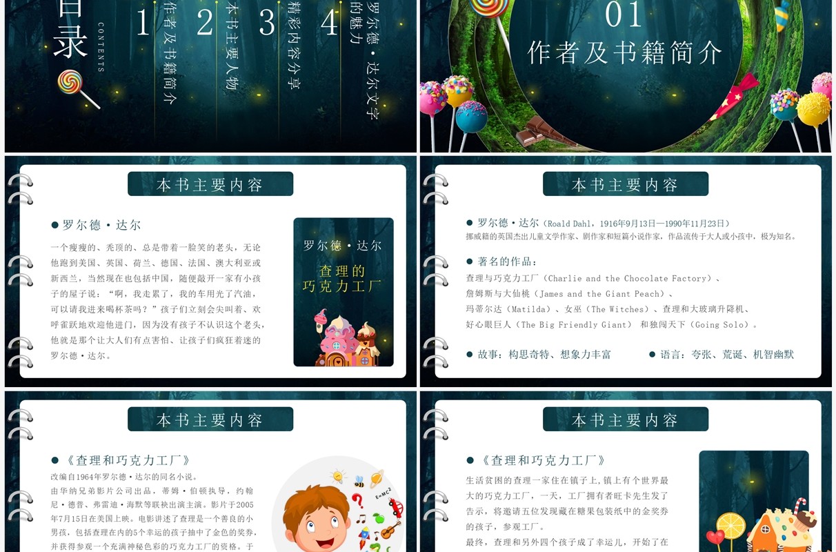 绿色卡通风查理的巧克力工厂好书分享PPT模板