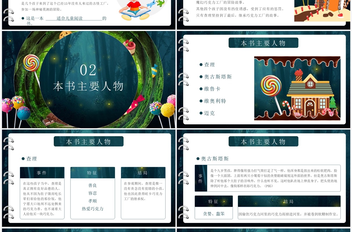 绿色卡通风查理的巧克力工厂好书分享PPT模板