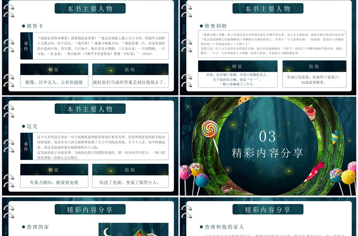 绿色卡通风查理的巧克力工厂好书分享PPT模板