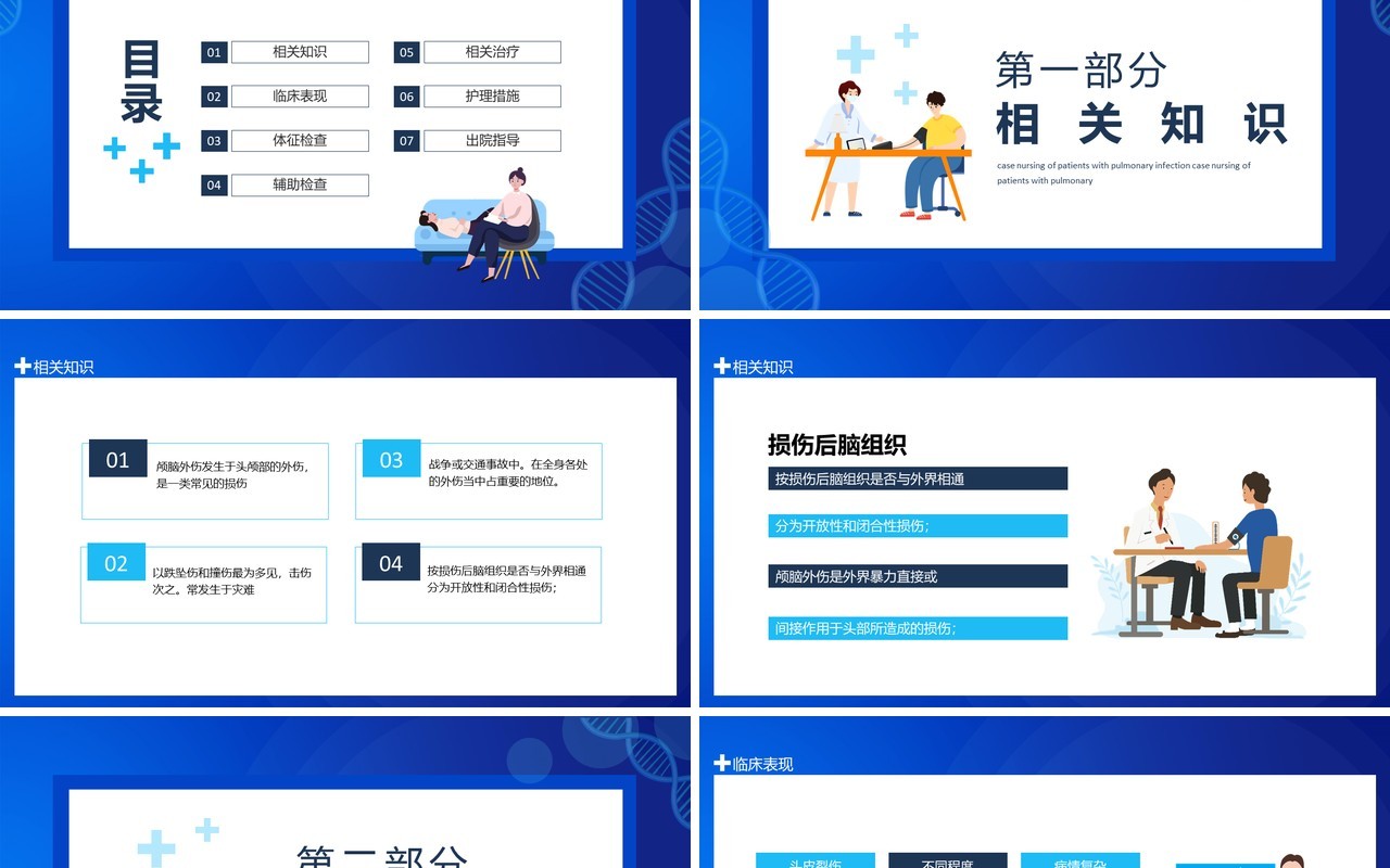 颅脑外伤护理业务学习培训动态PPT模板