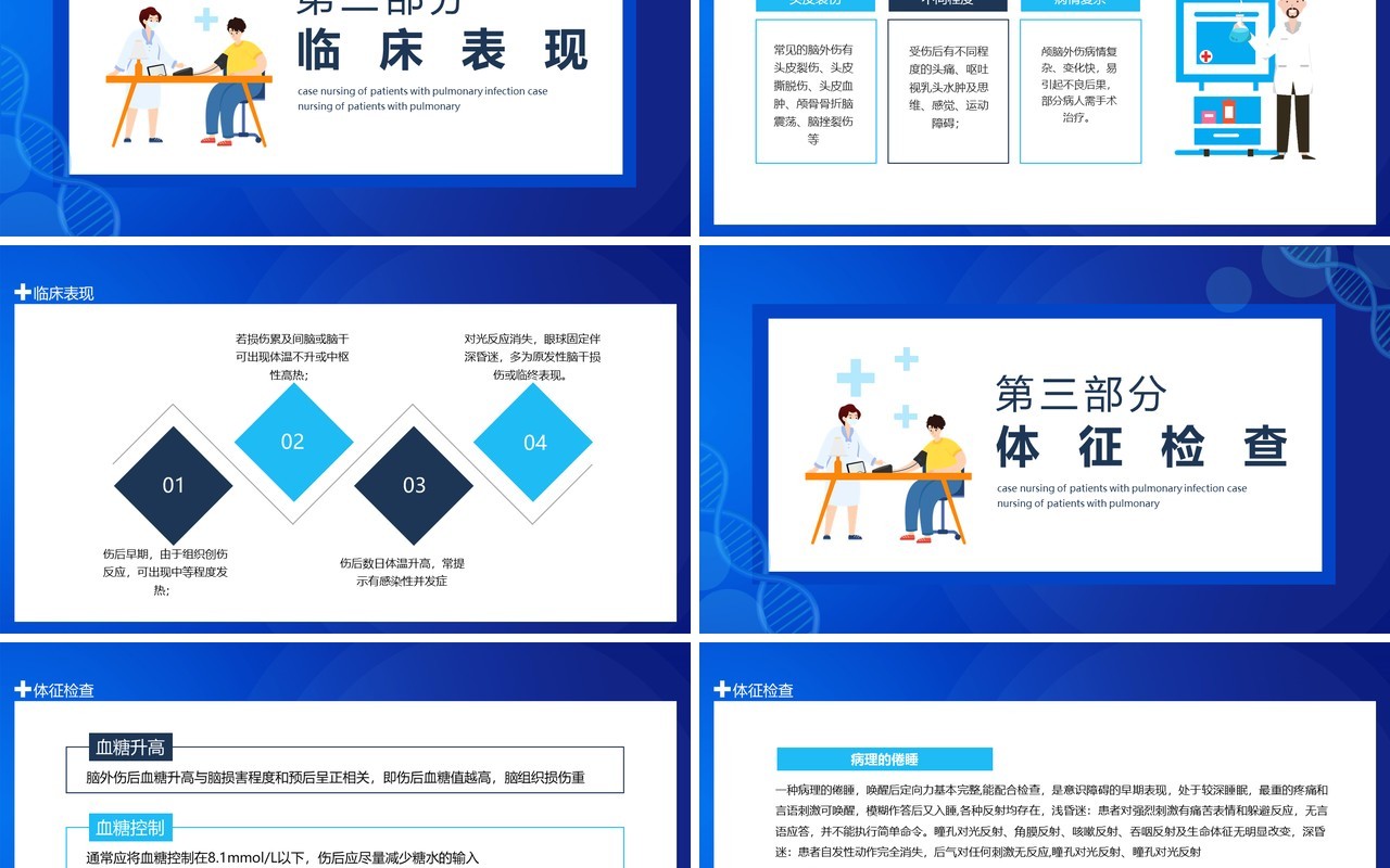 颅脑外伤护理业务学习培训动态PPT模板