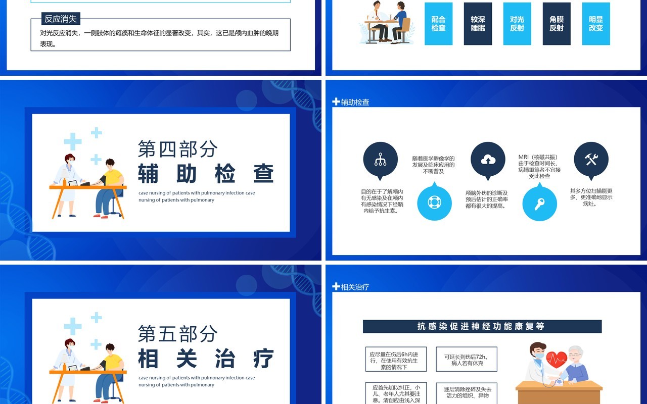 颅脑外伤护理业务学习培训动态PPT模板