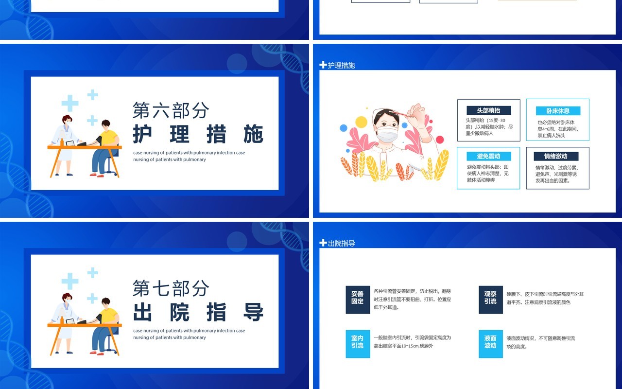 颅脑外伤护理业务学习培训动态PPT模板