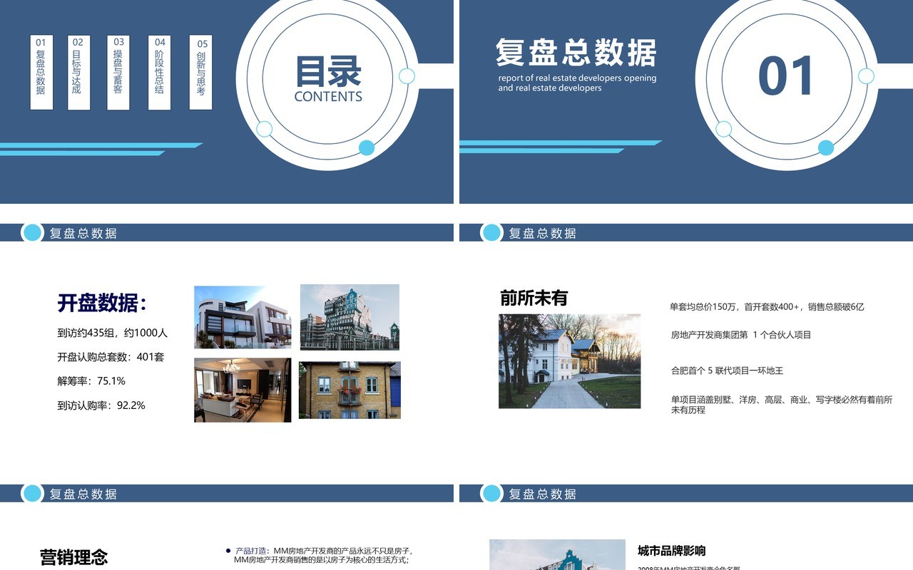 简约房地产开发商首开复盘报告动态PPT模板