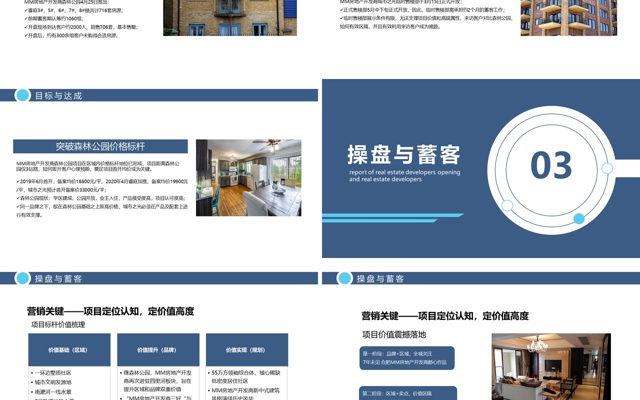 简约房地产开发商首开复盘报告动态PPT模板