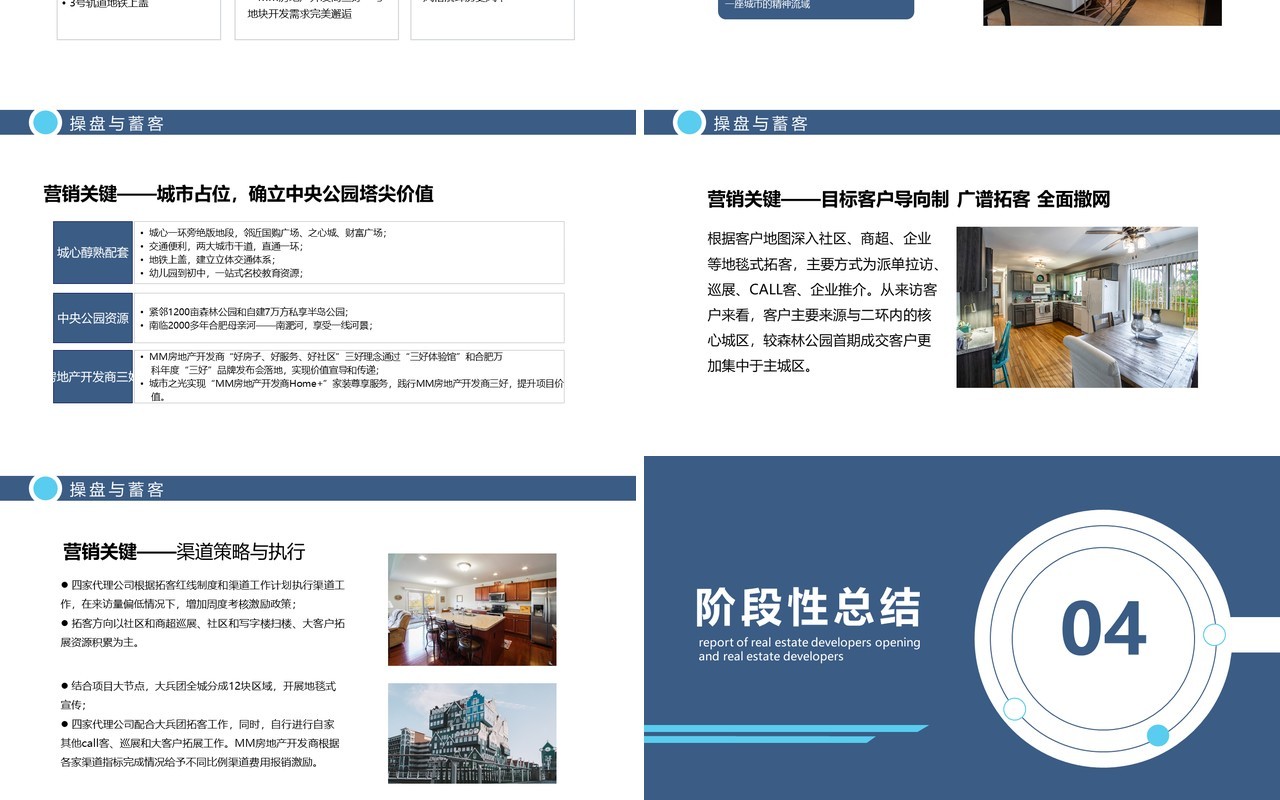简约房地产开发商首开复盘报告动态PPT模板