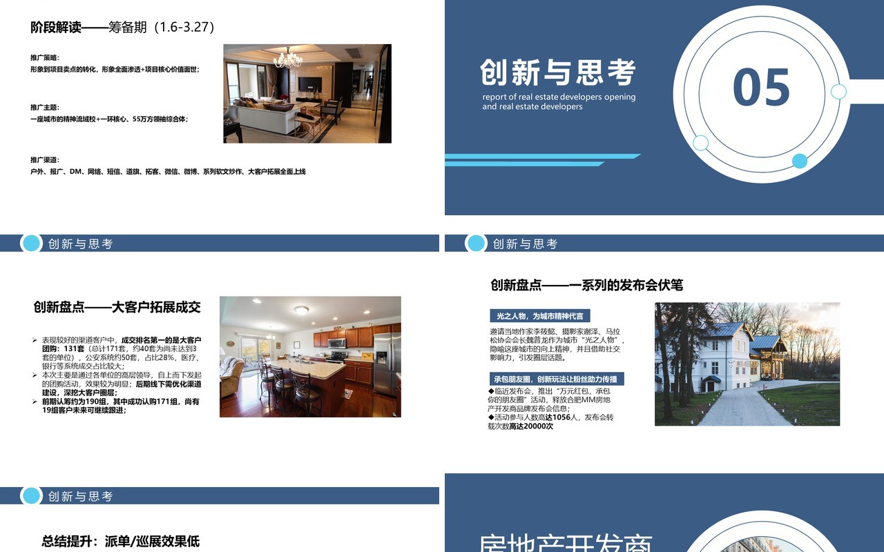 简约房地产开发商首开复盘报告动态PPT模板