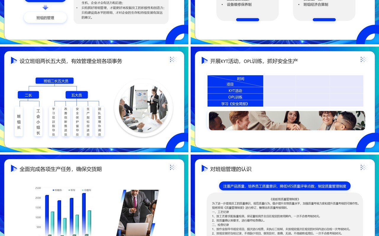 蓝色简约风班组长竞聘报告PPT通用模板