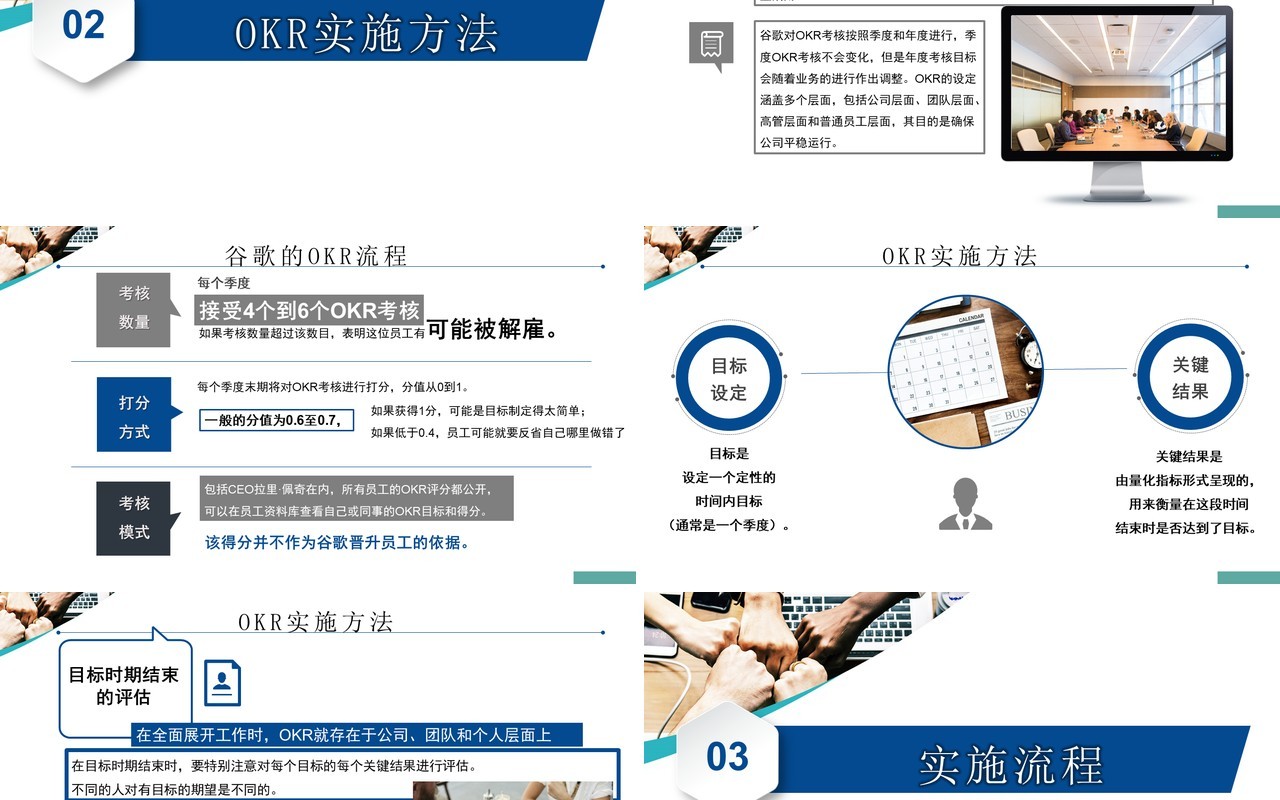 企业培训OKR工作法绩效管理PPT模板