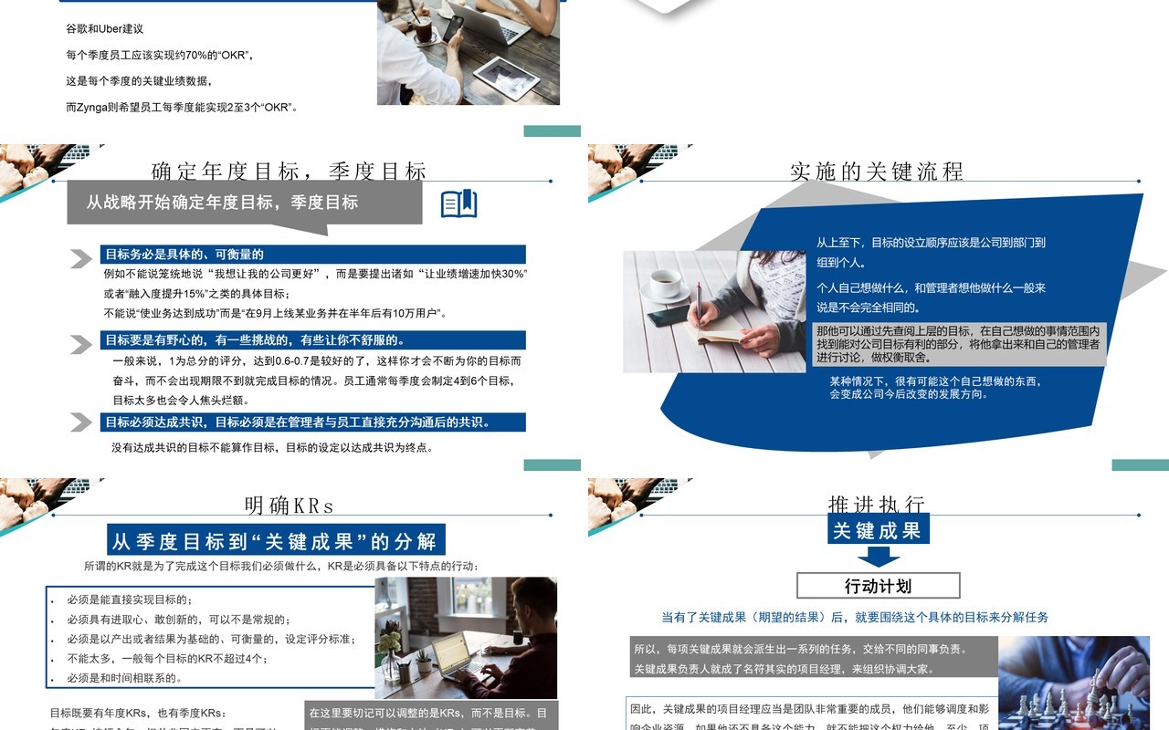 企业培训OKR工作法绩效管理PPT模板