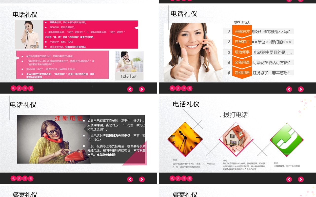 实用员工礼仪培训手册PPT课件模板
