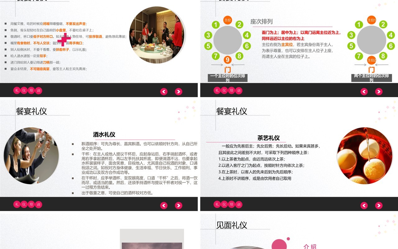 实用员工礼仪培训手册PPT课件模板