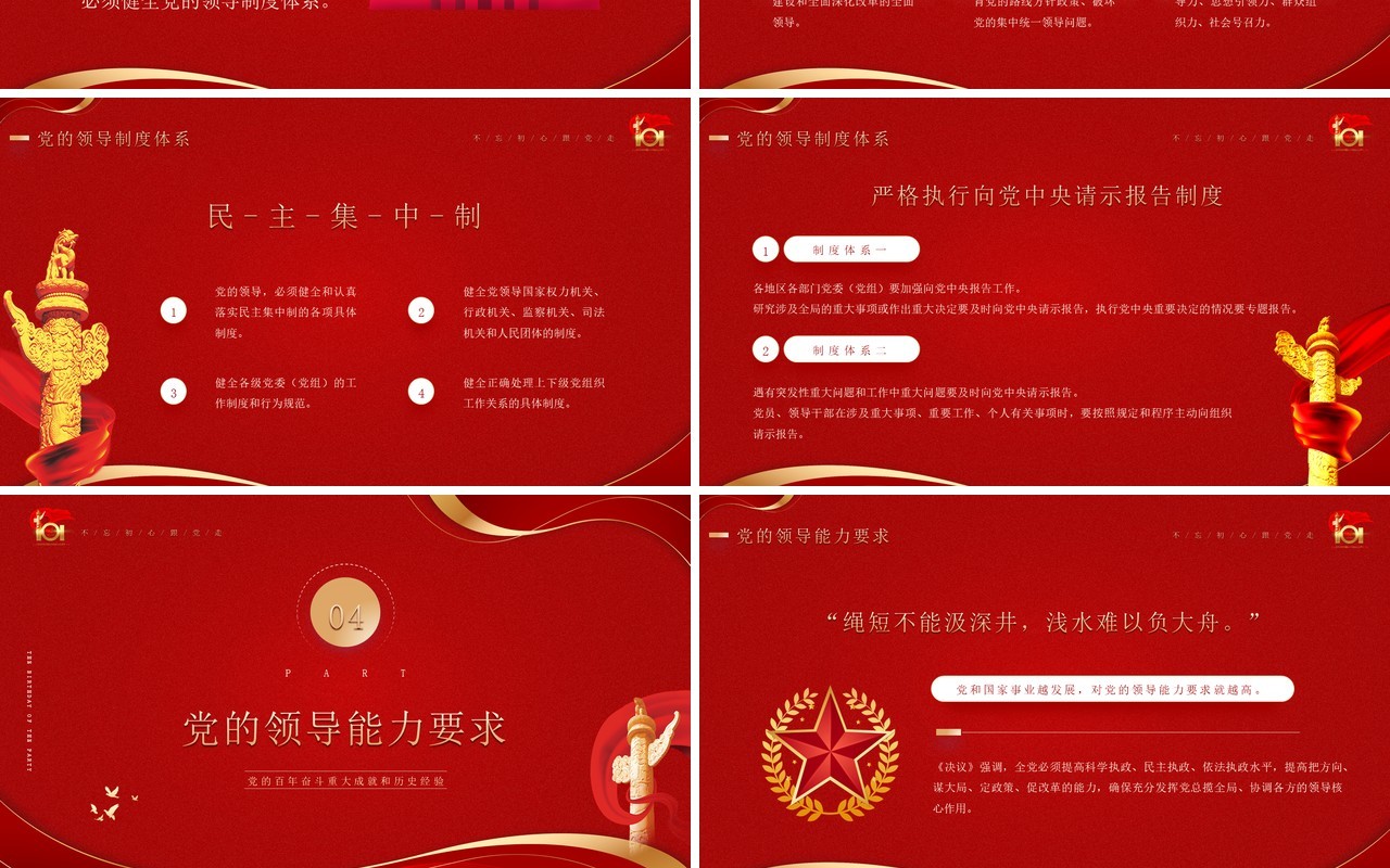红色简约风七一党的生日介绍PPT模板