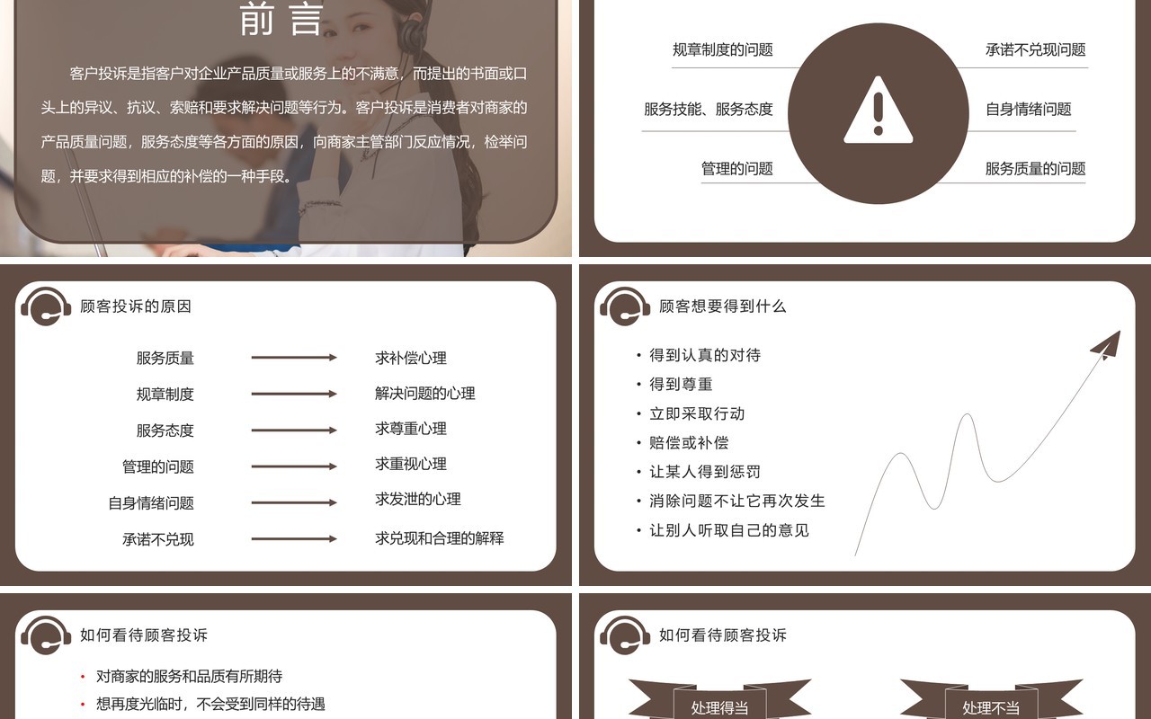 客户投诉处理技巧客服培训课件PPT模板