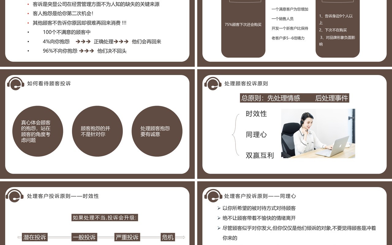 客户投诉处理技巧客服培训课件PPT模板