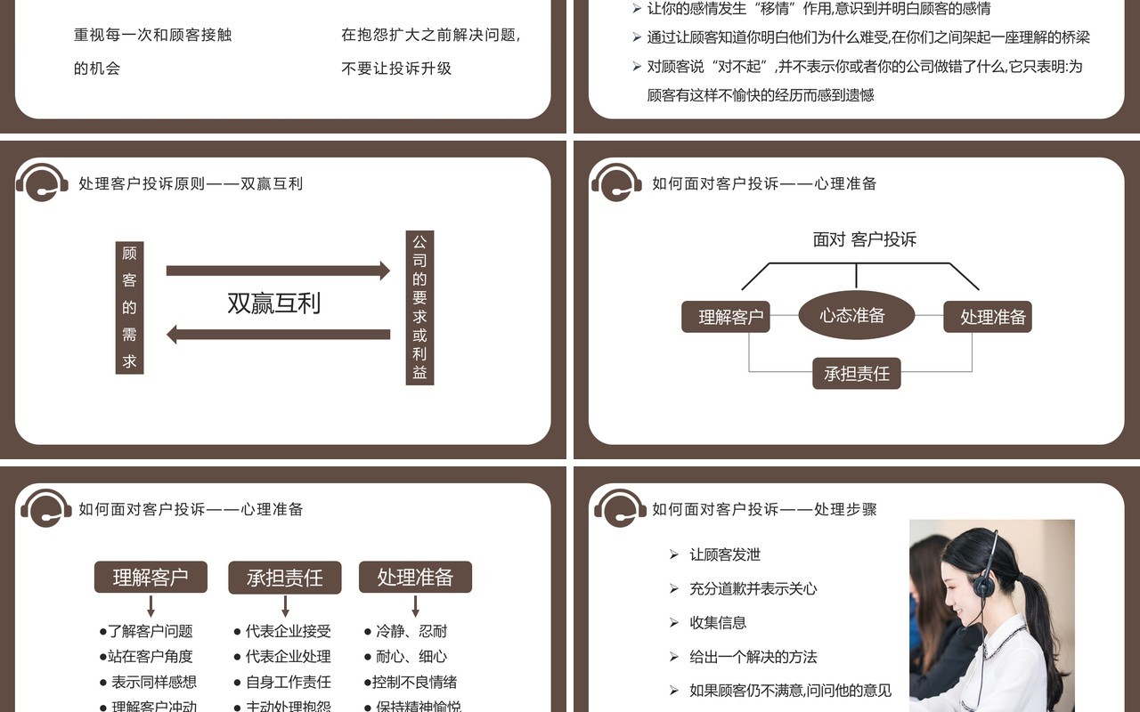 客户投诉处理技巧客服培训课件PPT模板