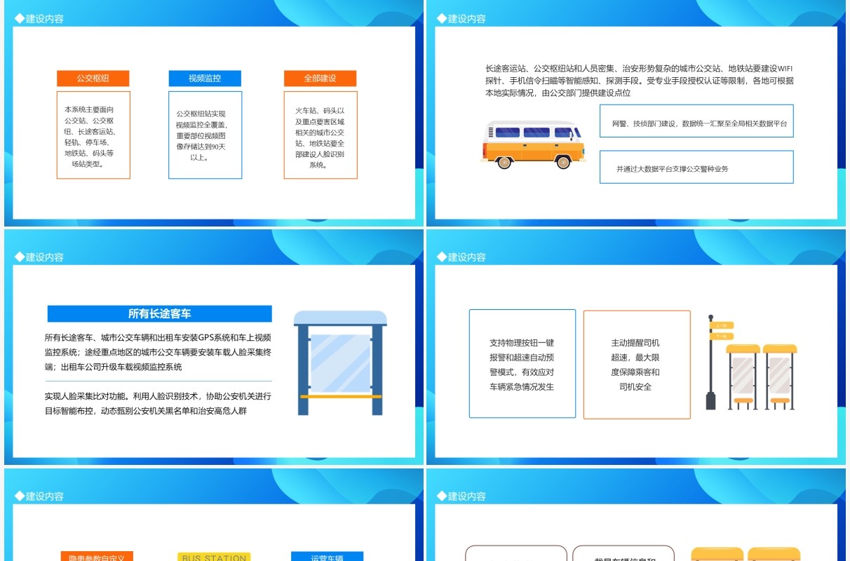 大数据云技术新互联新边界智慧公交系统建设方案动态PPT模板