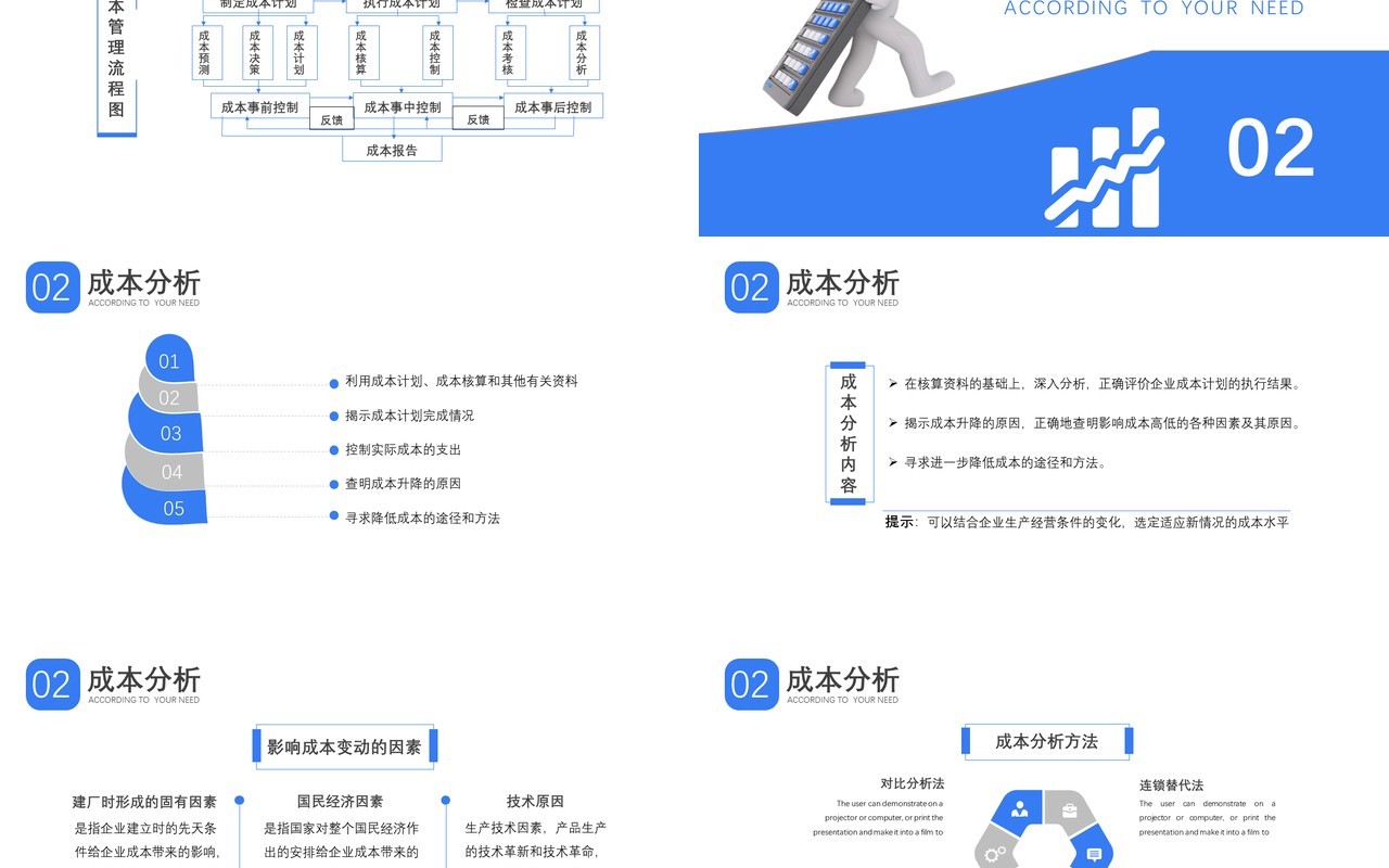 蓝色企业管理成本分析与报告PPT模板