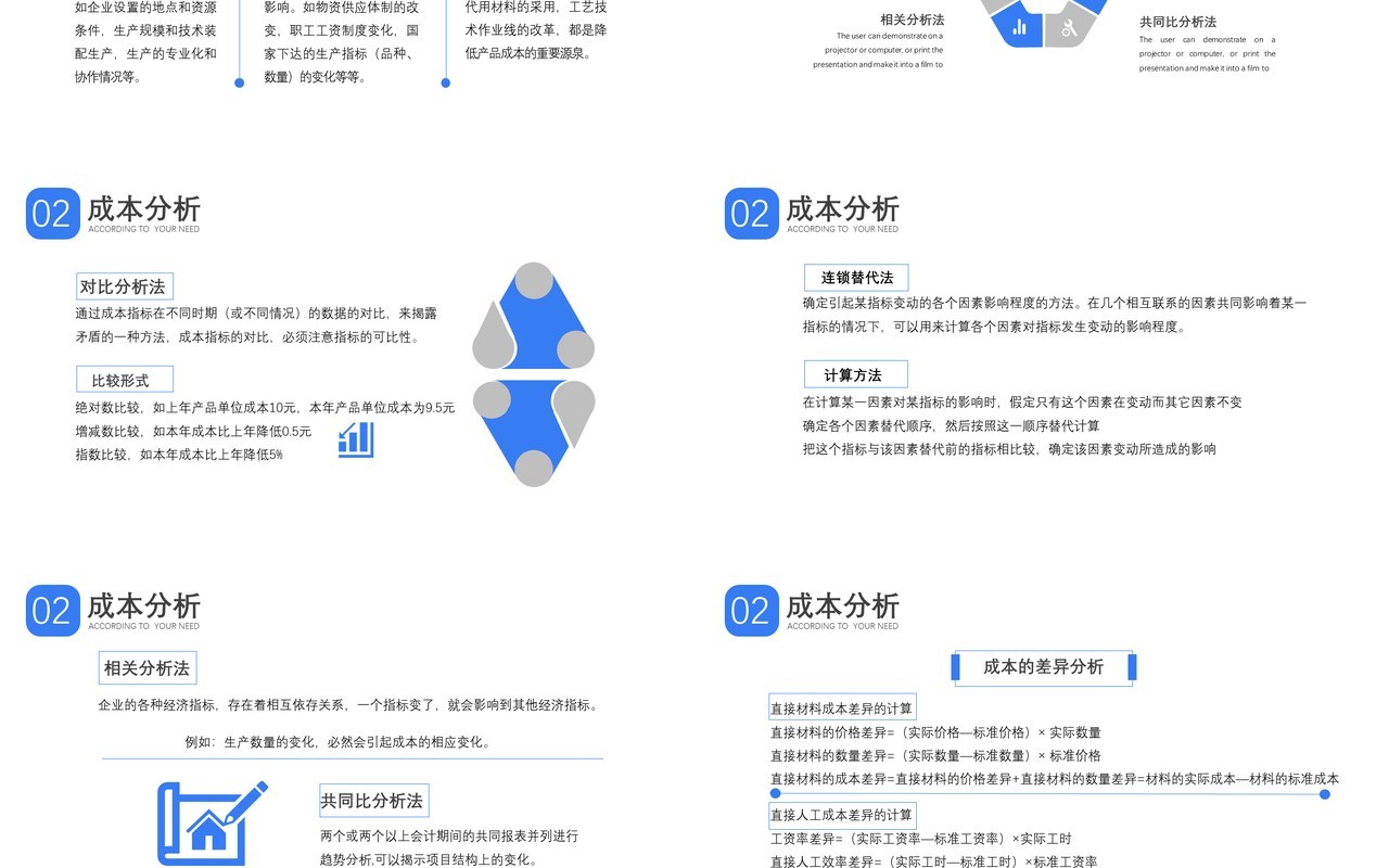 蓝色企业管理成本分析与报告PPT模板